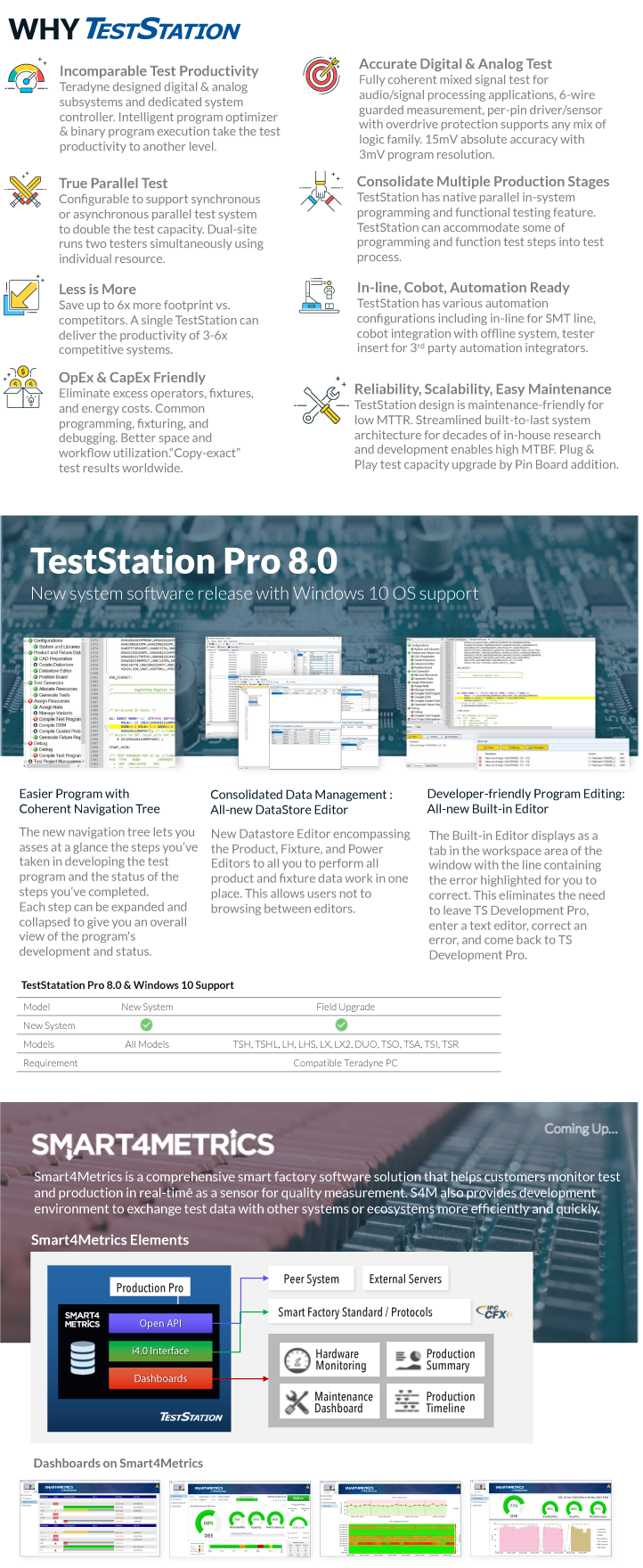 TestStation_landing page_740px